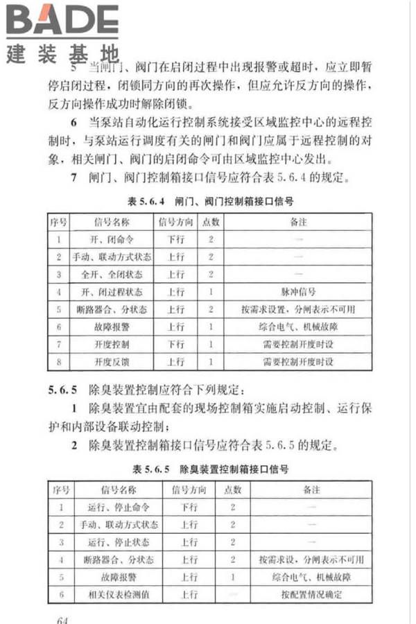 城镇排水系统电气与自动化工程技术标准_页面_074.jpg