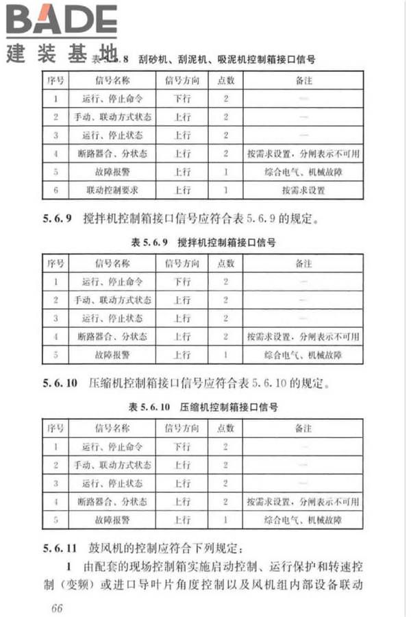 城镇排水系统电气与自动化工程技术标准_页面_076.jpg
