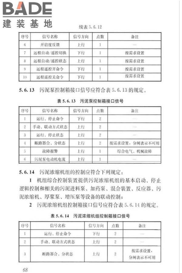城镇排水系统电气与自动化工程技术标准_页面_078.jpg
