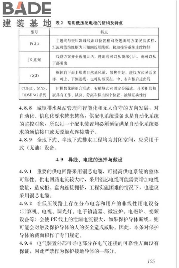 城镇排水系统电气与自动化工程技术标准_页面_134.jpg