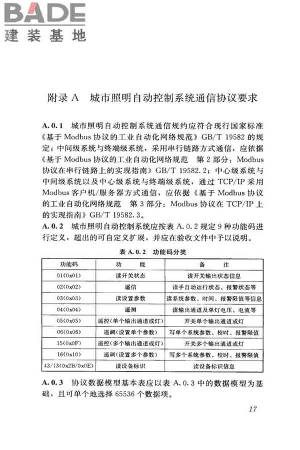 城市照明自动控制系统技术规范_页面_25.jpg