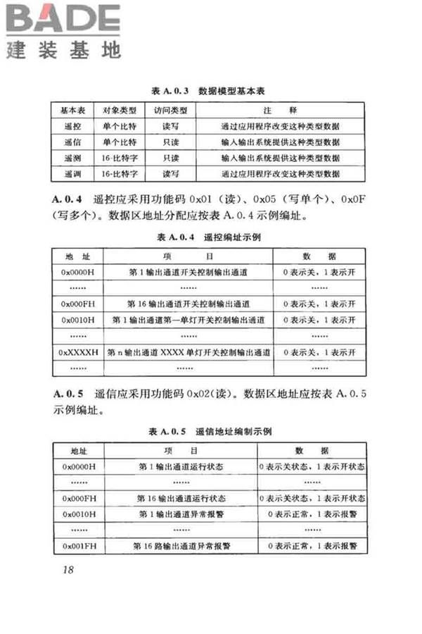 城市照明自动控制系统技术规范_页面_26.jpg