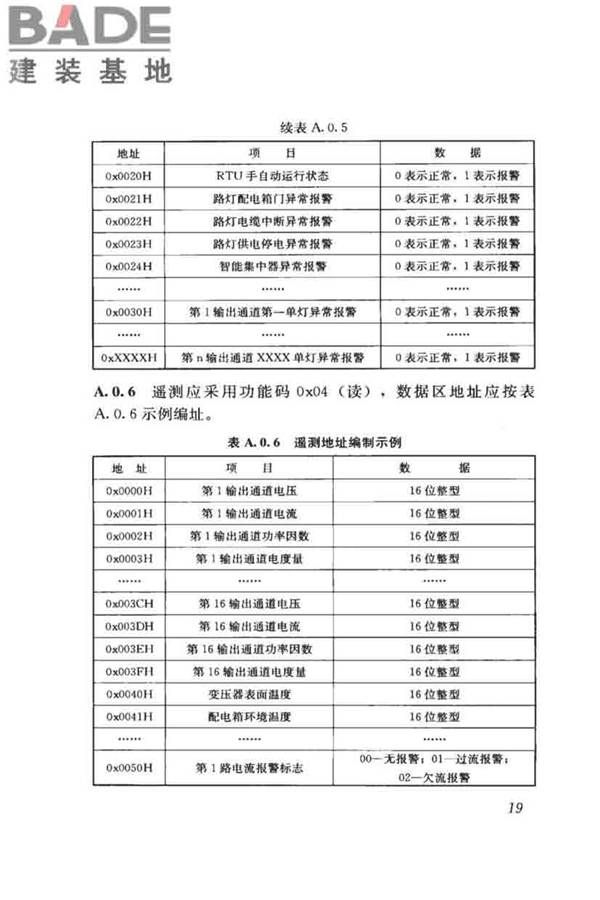 城市照明自动控制系统技术规范_页面_27.jpg