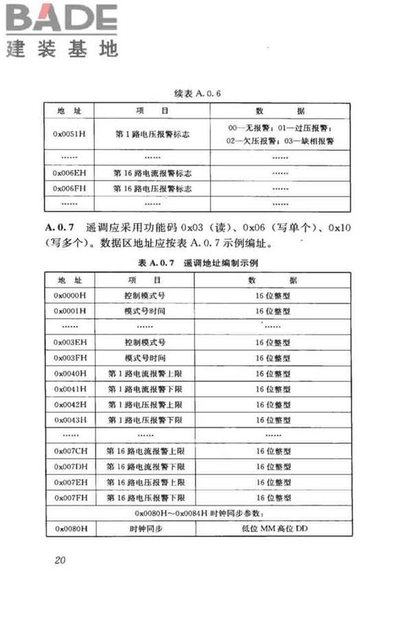 城市照明自动控制系统技术规范_页面_28.jpg
