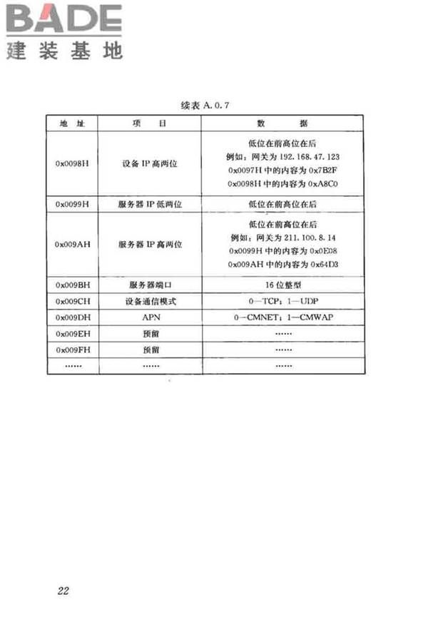 城市照明自动控制系统技术规范_页面_30.jpg