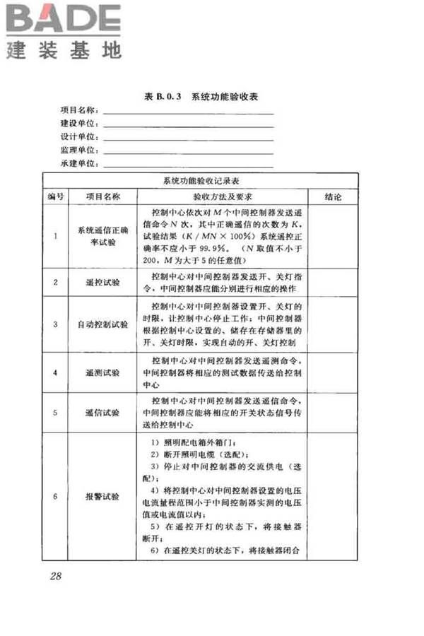 城市照明自动控制系统技术规范_页面_36.jpg
