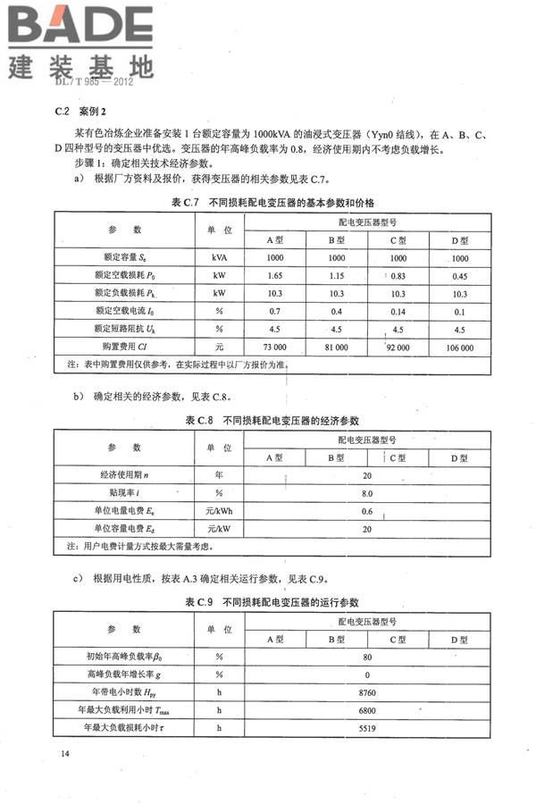 配电变压器能效技术经济评价导则_页面_18.jpg