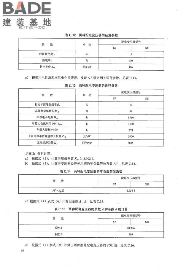 配电变压器能效技术经济评价导则_页面_20.jpg