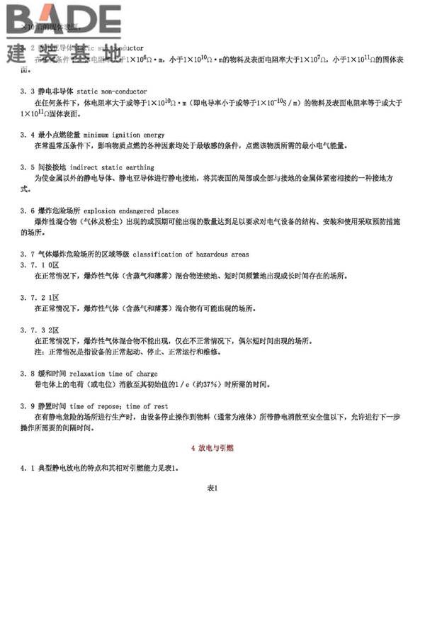 防静电事故通用导则_页面_03.jpg