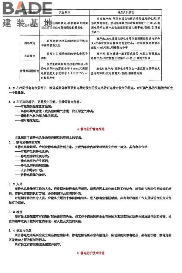 防静电事故通用导则_页面_04.jpg
