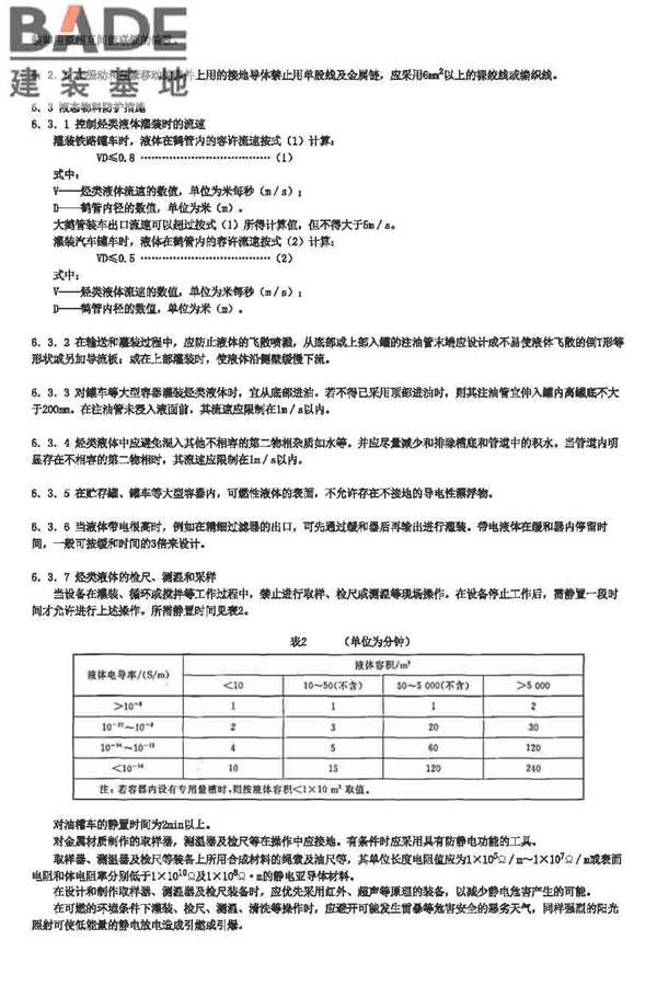防静电事故通用导则_页面_06.jpg