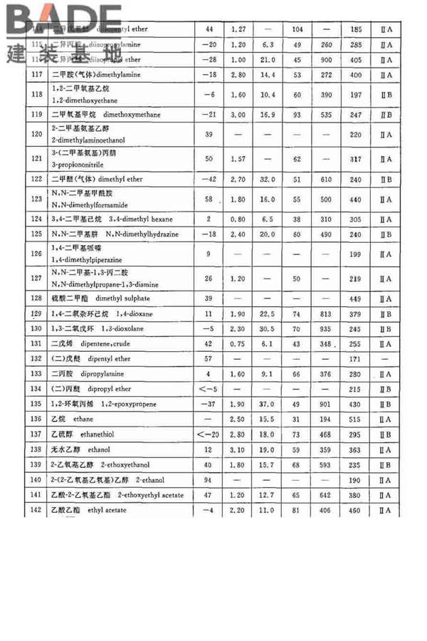 防静电事故通用导则_页面_17.jpg