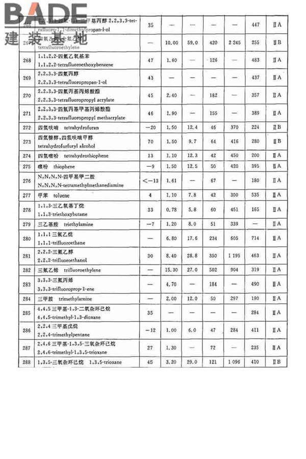 防静电事故通用导则_页面_22.jpg