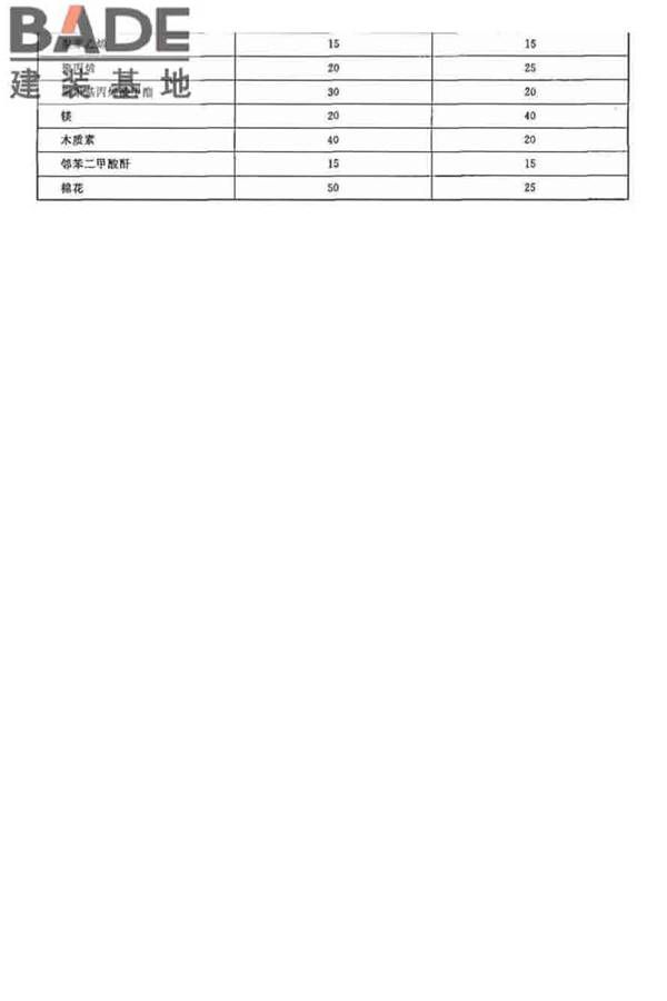 防静电事故通用导则_页面_26.jpg