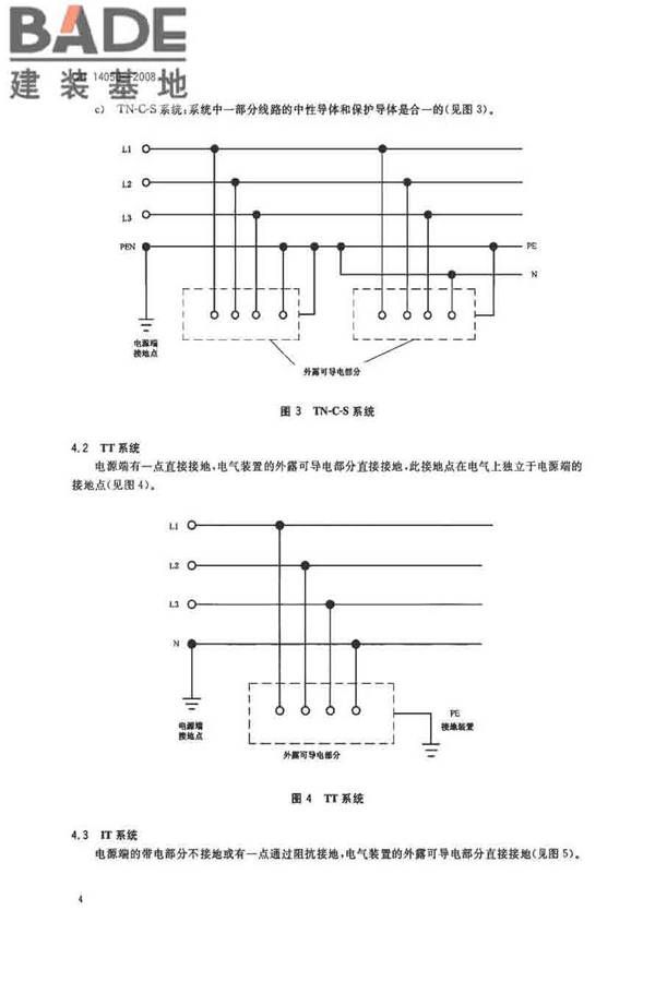 系统接地的型式及安全技术要求_页面_07.jpg