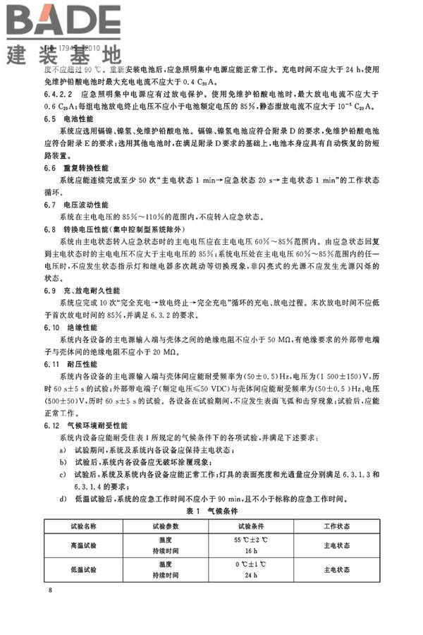 消防应急照明和疏散指示系统_页面_11.jpg