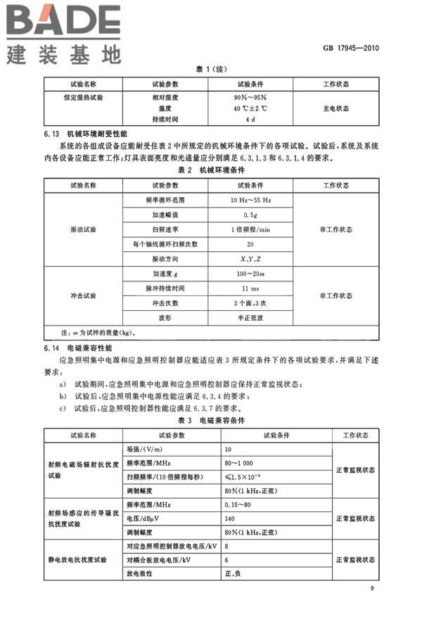 消防应急照明和疏散指示系统_页面_12.jpg