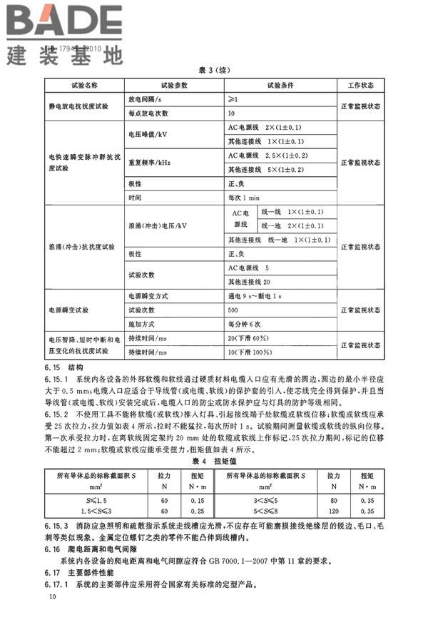 消防应急照明和疏散指示系统_页面_13.jpg