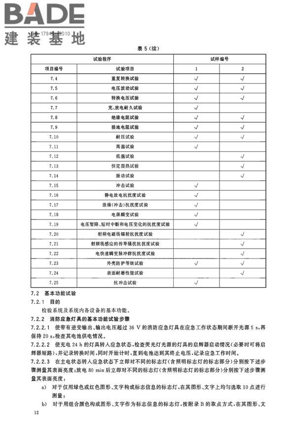 消防应急照明和疏散指示系统_页面_15.jpg