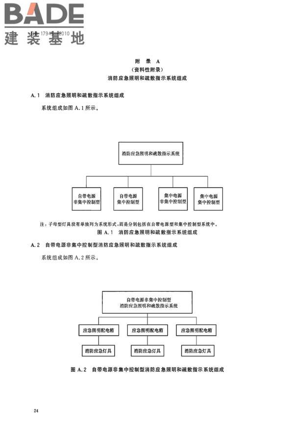 消防应急照明和疏散指示系统_页面_27.jpg