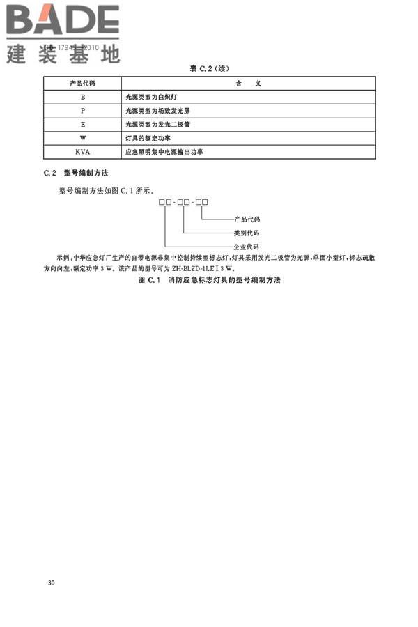消防应急照明和疏散指示系统_页面_33.jpg