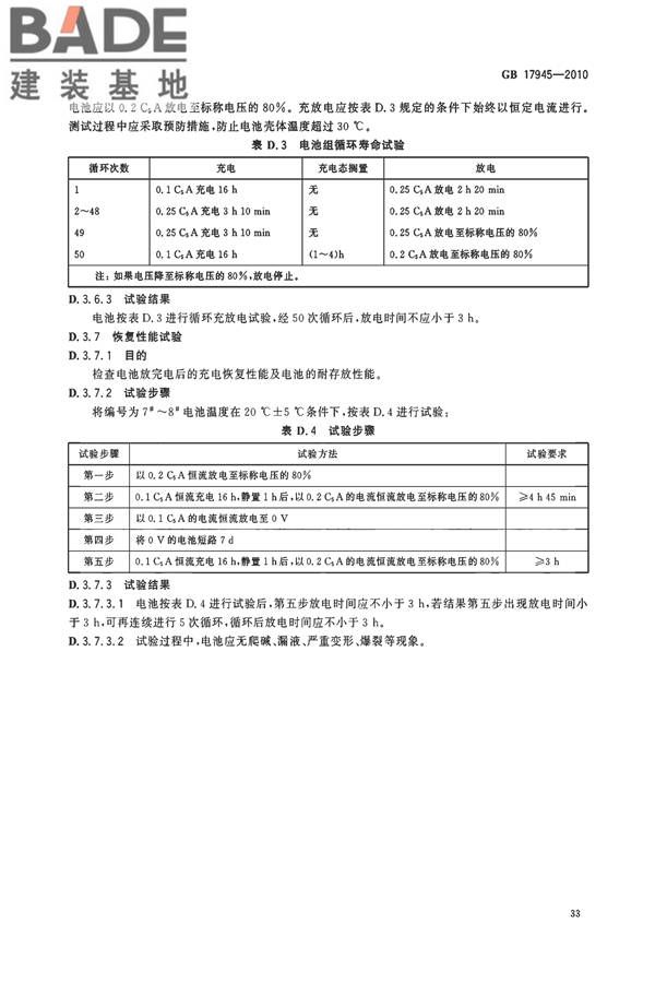 消防应急照明和疏散指示系统_页面_36.jpg