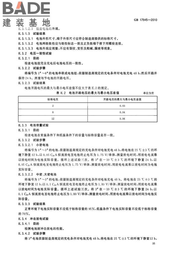 消防应急照明和疏散指示系统_页面_38.jpg