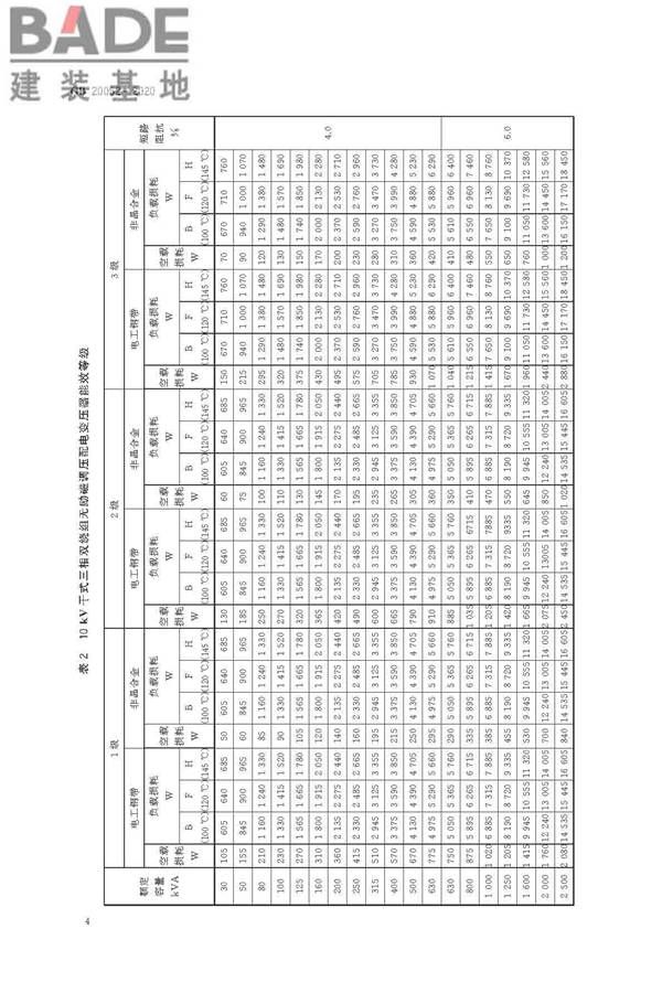 电力变压器能效限定值及能效等级_页面_06.jpg