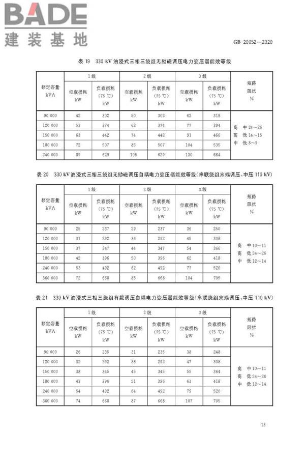 电力变压器能效限定值及能效等级_页面_15.jpg