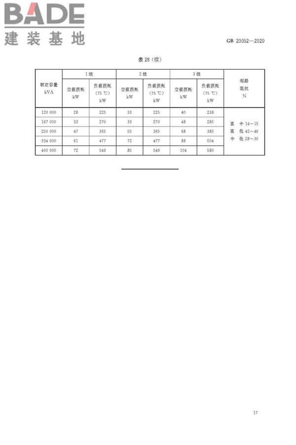 电力变压器能效限定值及能效等级_页面_19.jpg