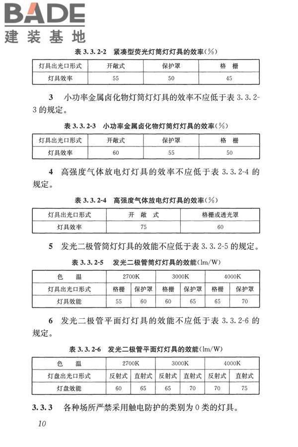 建筑照明设计标准_页面_019.jpg