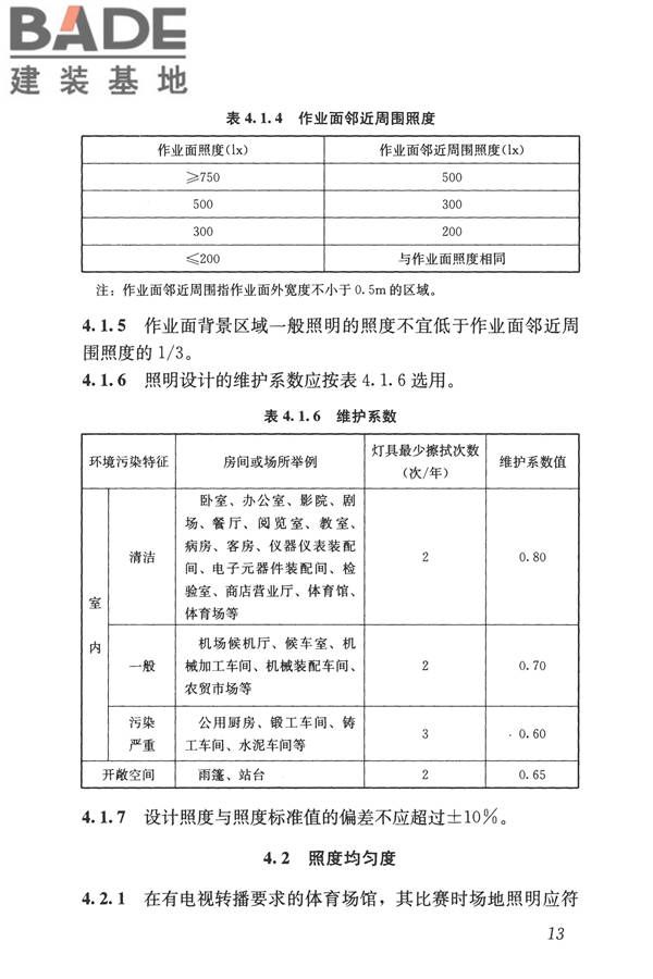 建筑照明设计标准_页面_022.jpg