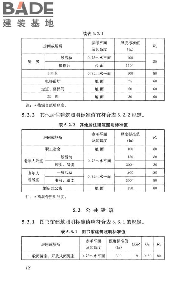 建筑照明设计标准_页面_027.jpg