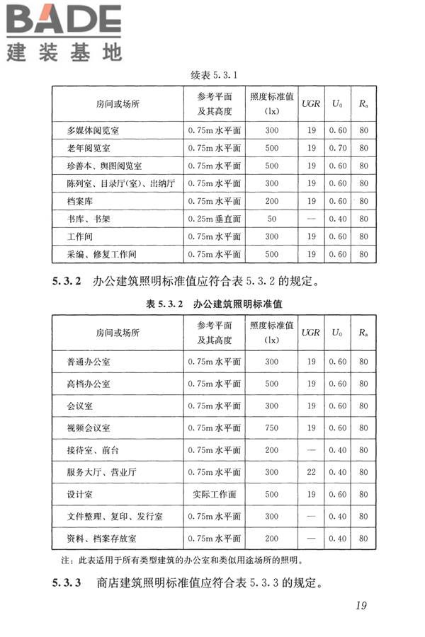 建筑照明设计标准_页面_028.jpg