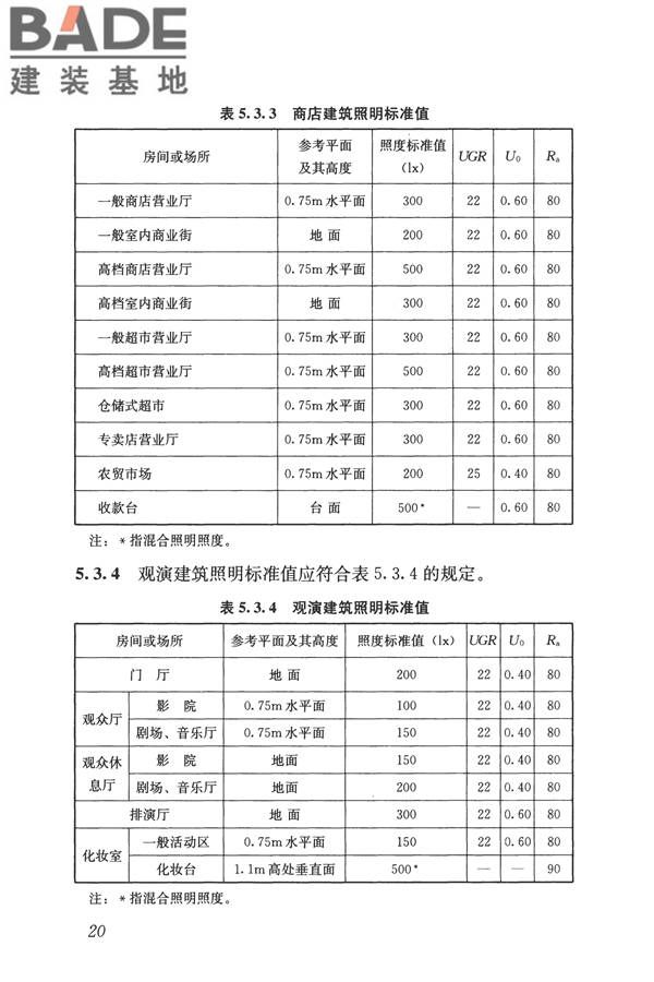 建筑照明设计标准_页面_029.jpg