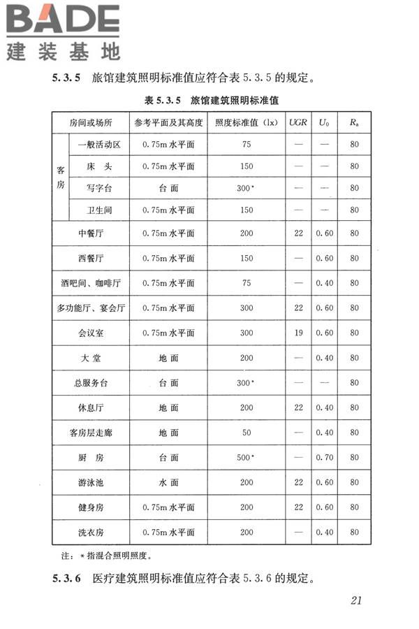 建筑照明设计标准_页面_030.jpg