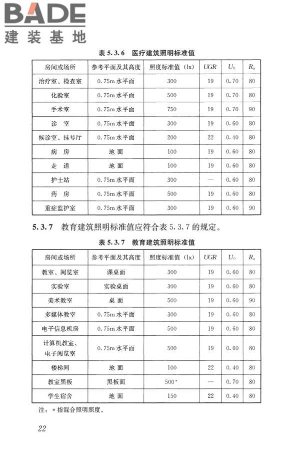 建筑照明设计标准_页面_031.jpg