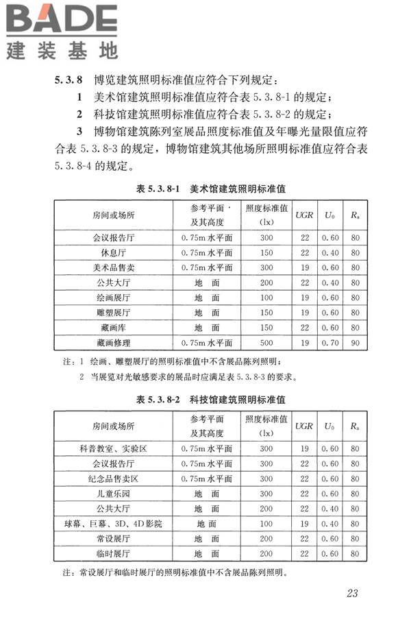 建筑照明设计标准_页面_032.jpg