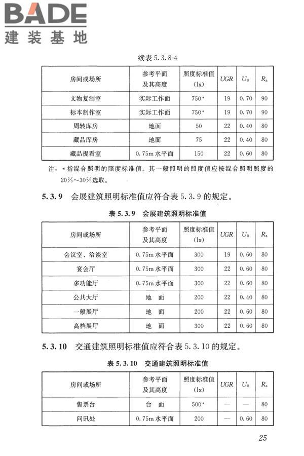 建筑照明设计标准_页面_034.jpg
