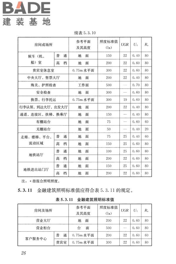 建筑照明设计标准_页面_035.jpg