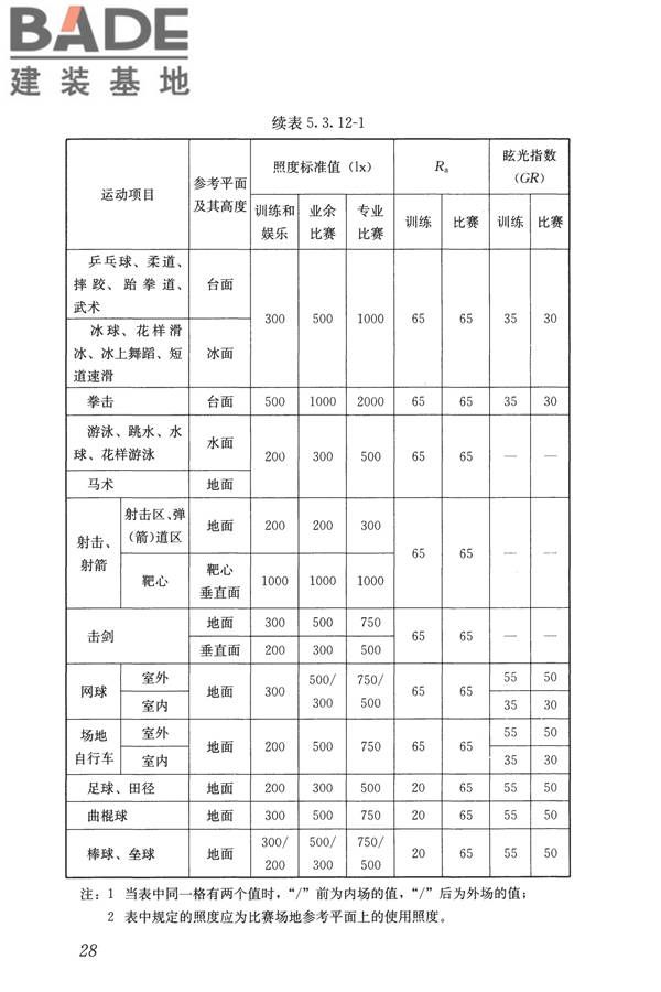 建筑照明设计标准_页面_037.jpg