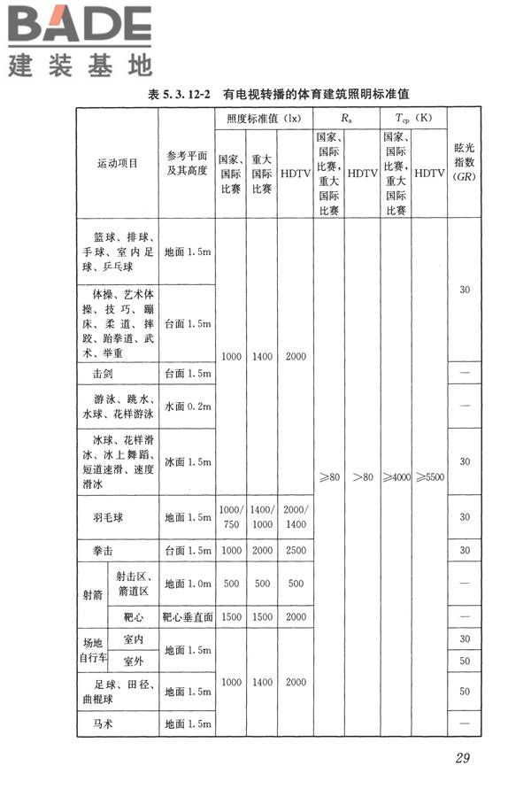 建筑照明设计标准_页面_038.jpg