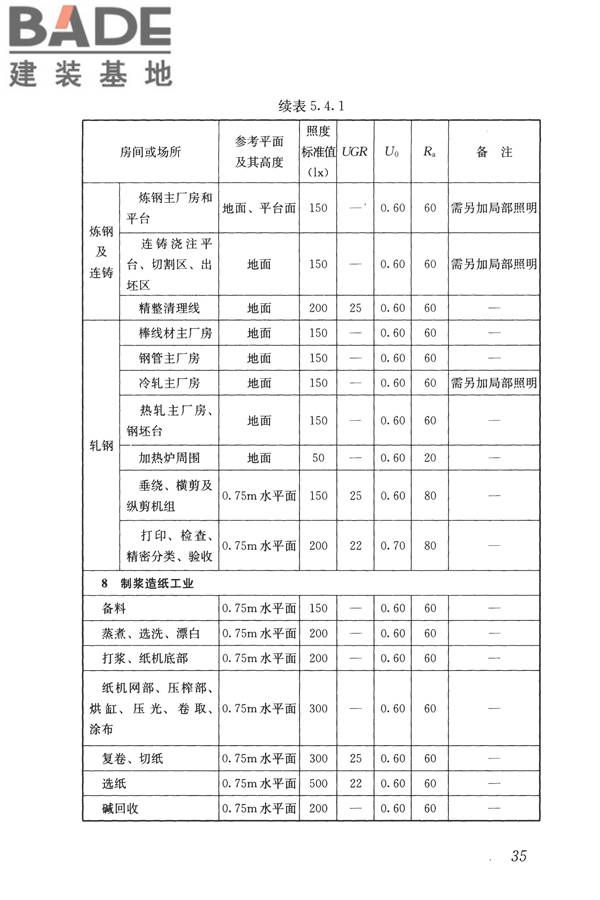 建筑照明设计标准_页面_044.jpg