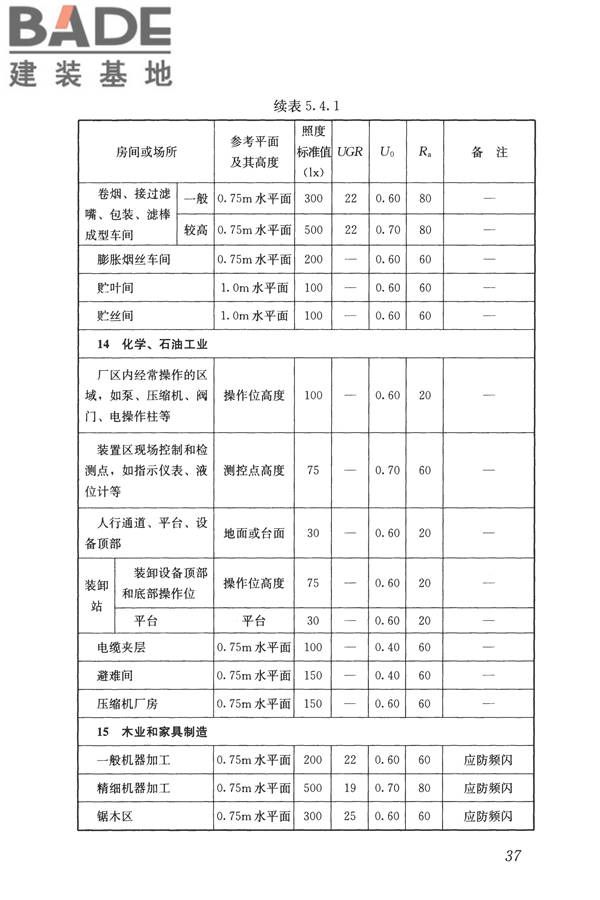 建筑照明设计标准_页面_046.jpg