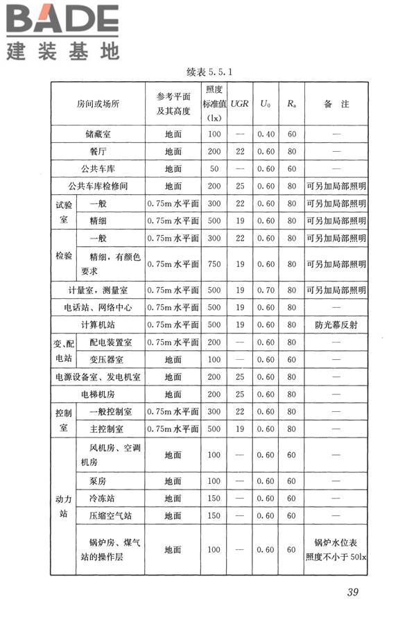 建筑照明设计标准_页面_048.jpg