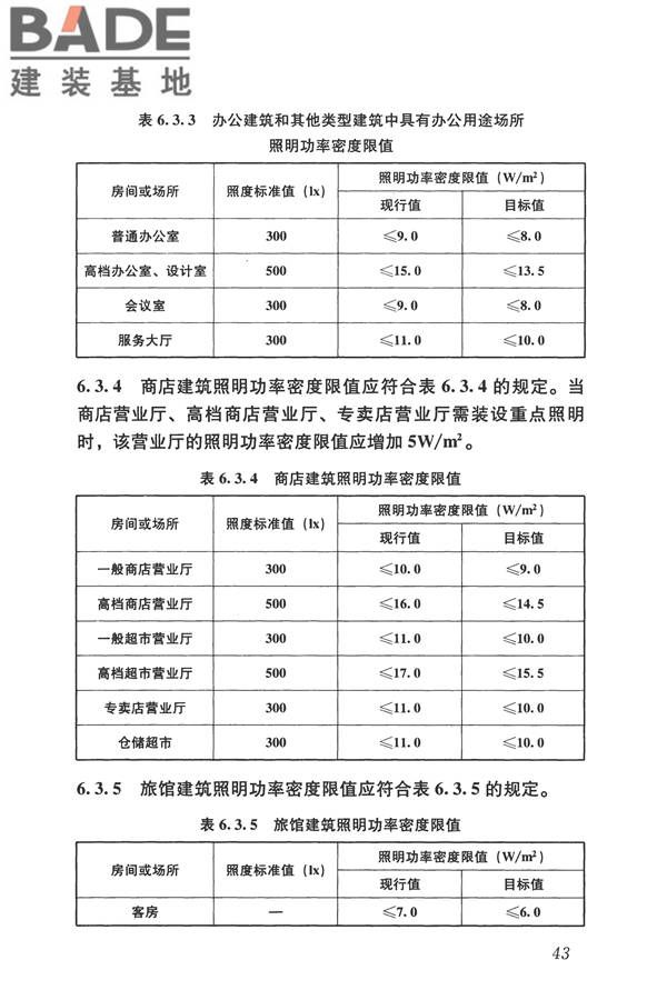 建筑照明设计标准_页面_052.jpg