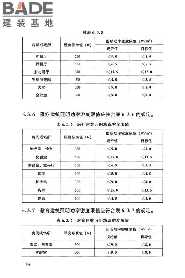 建筑照明设计标准_页面_053.jpg