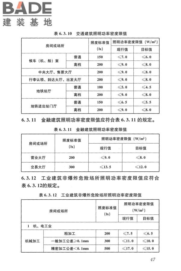 建筑照明设计标准_页面_056.jpg
