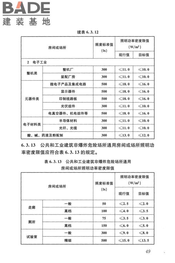 建筑照明设计标准_页面_058.jpg