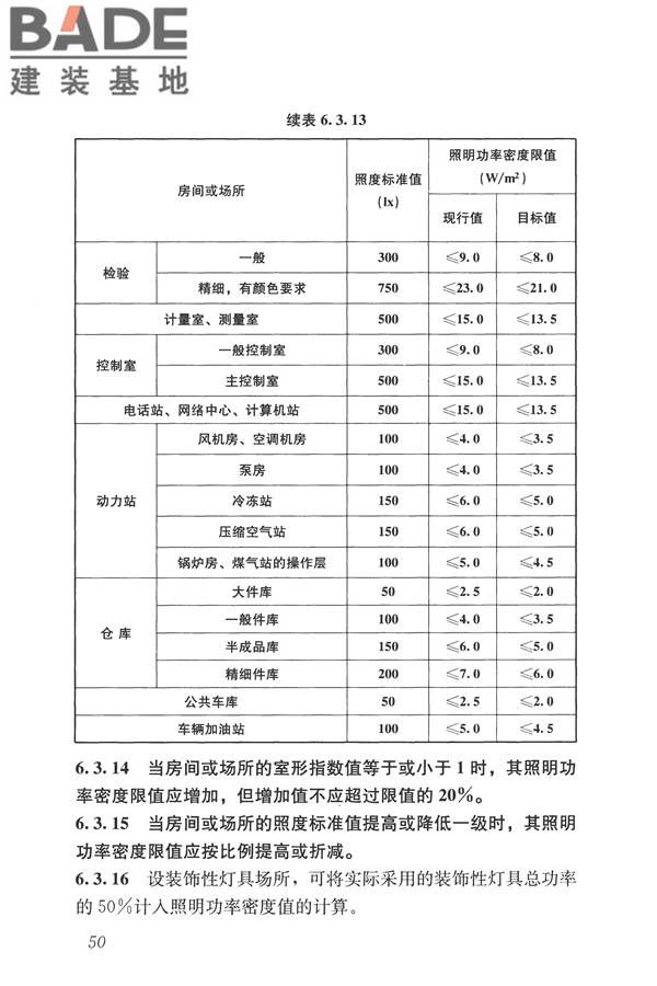 建筑照明设计标准_页面_059.jpg